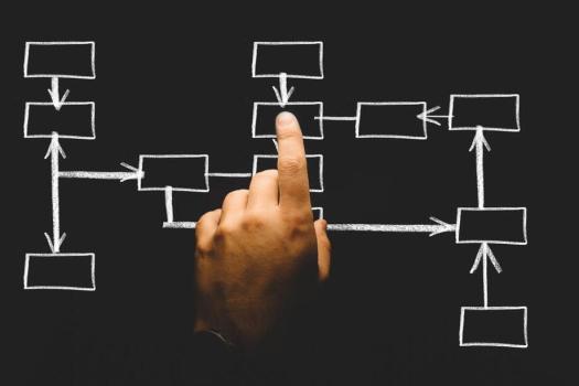 發明專利有哪些類型,發明專利權的授予條件是什么